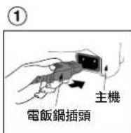 PANASONIC SRZE105 - 5連接插頭。 - 1