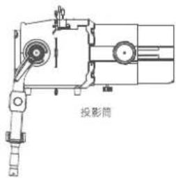 GODOX KnowLed GP26K - 安全说明: - 1