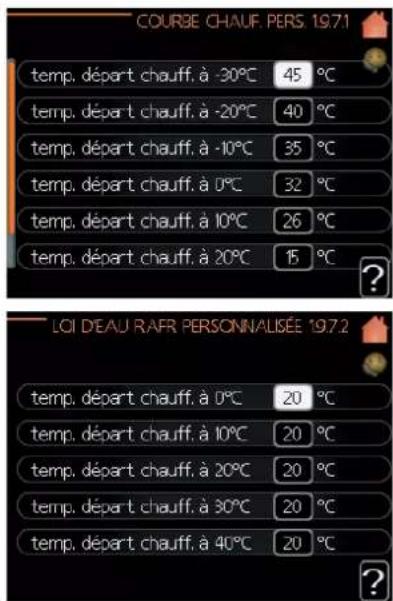 MITSUBISHI HSB140 - température d'alimentation - 1