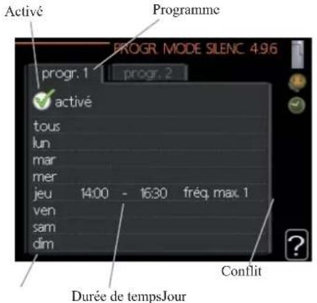 MITSUBISHI HSB140 - Menu 4.9.6 - prog. du mode silence - 1