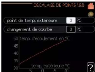 MITSUBISHI HSB140 - Menu 1.9.8 - décalage de points - 1