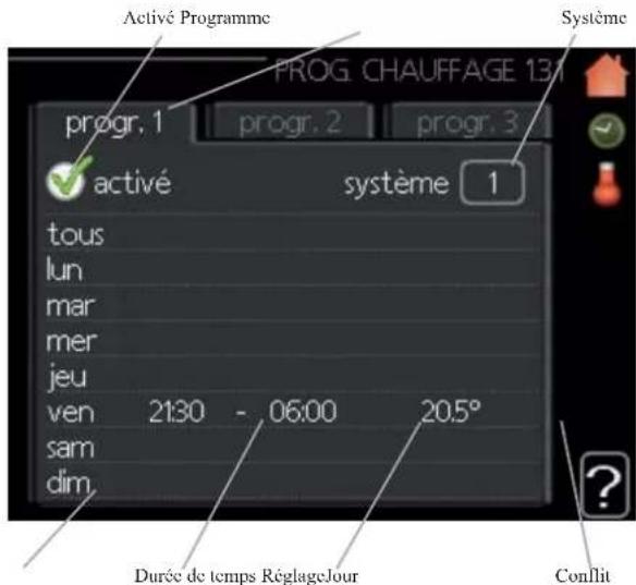 MITSUBISHI HSB140 - Menu 1.3.1 -chauffage - 1