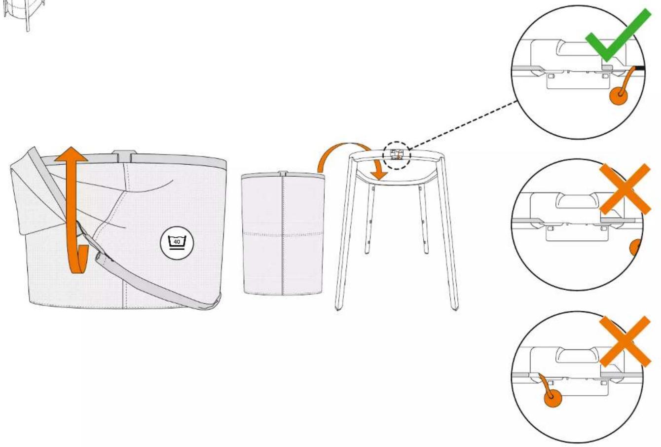 Diagram illustrating a furniture or furniture setup with labeled parts and directional arrows, including checkmarks and X marks indicating inspection or failure points.