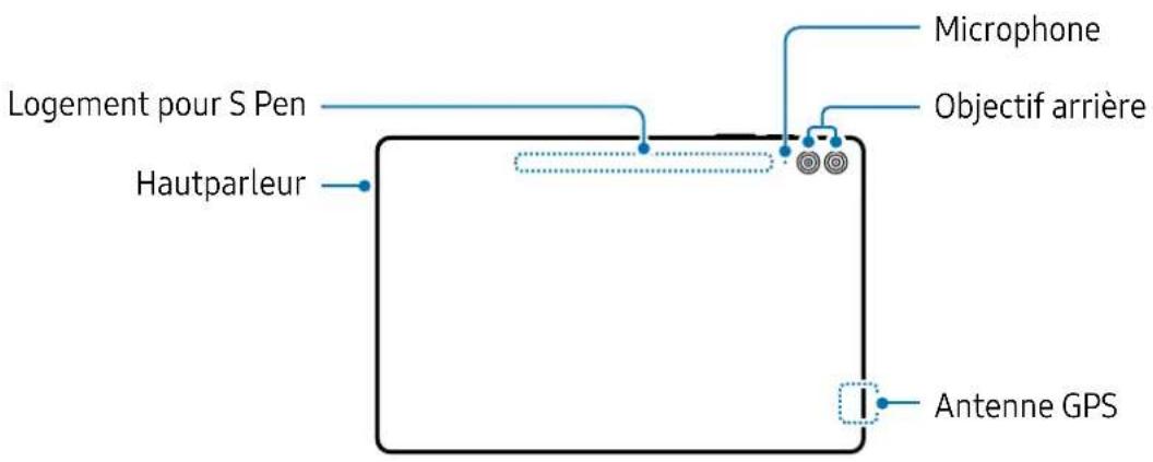 SAMSUNG Galaxy Tab S9 FE - Présentation de l'appareil et de ses fonctions - 4