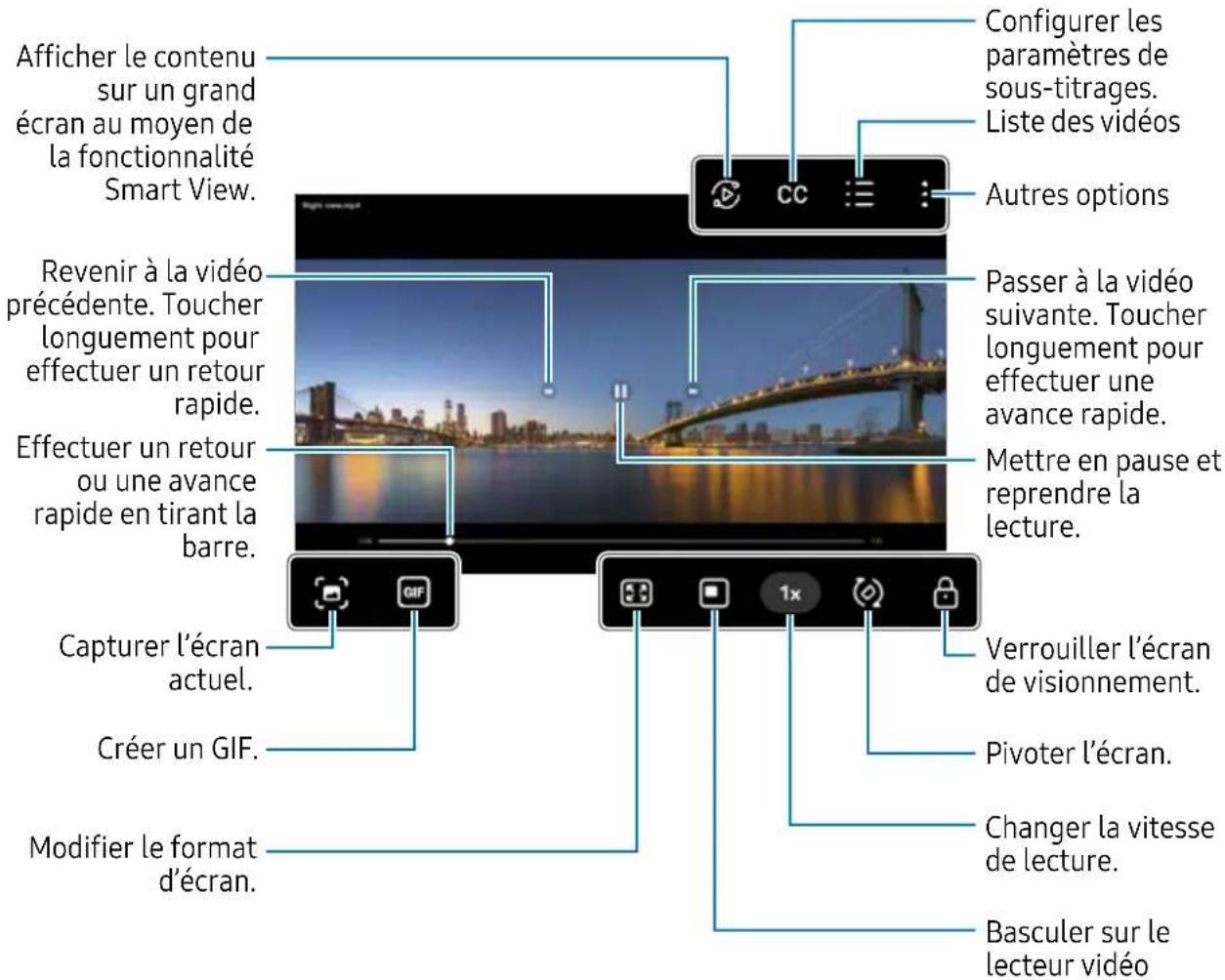 SAMSUNG Galaxy Tab S9 FE - Visionner des vidéos - 1
