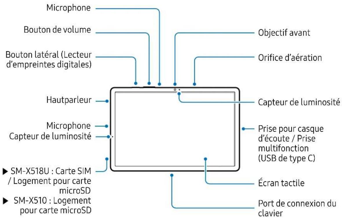 SAMSUNG Galaxy Tab S9 FE - Présentation de l'appareil et de ses fonctions - 1