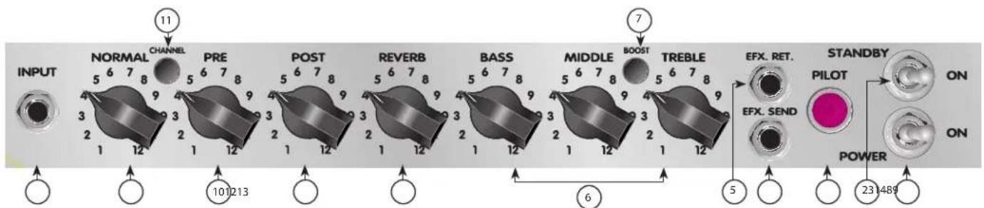 PEAVEY Delta Blues 210 - FEATURES: - 2