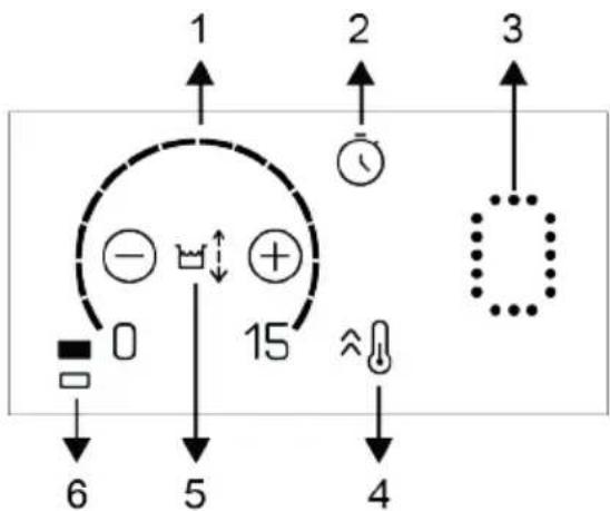 1 2 3 0 15 6 5 4