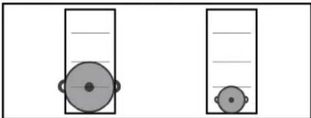 GRUNDIG GIEI 638986 IF - Per attivare la funzione "Move": - 3