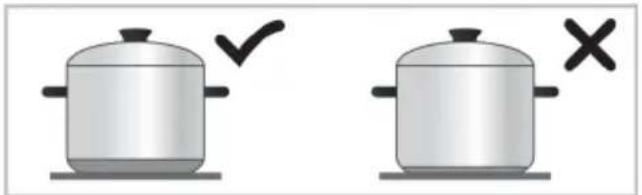 GRUNDIG GIEI 638986 IF - Raccomandazioni: - 2