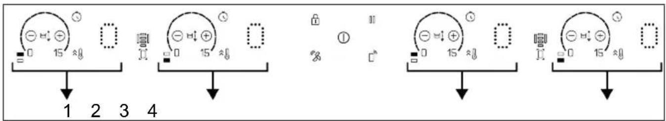 1 2 3 4 - - + - 0 15 ≈ 0 - - + + 0 15 ≈ 0 ① - - + + 0 15 ≈ 0 - - + + 0 15 ≈ 0