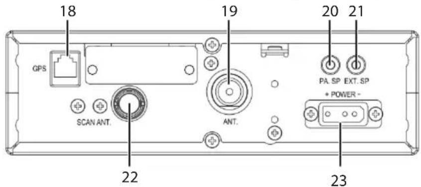 UNIDEN BearTracker 885 - COMMANDES ET FONCTIONS - 2