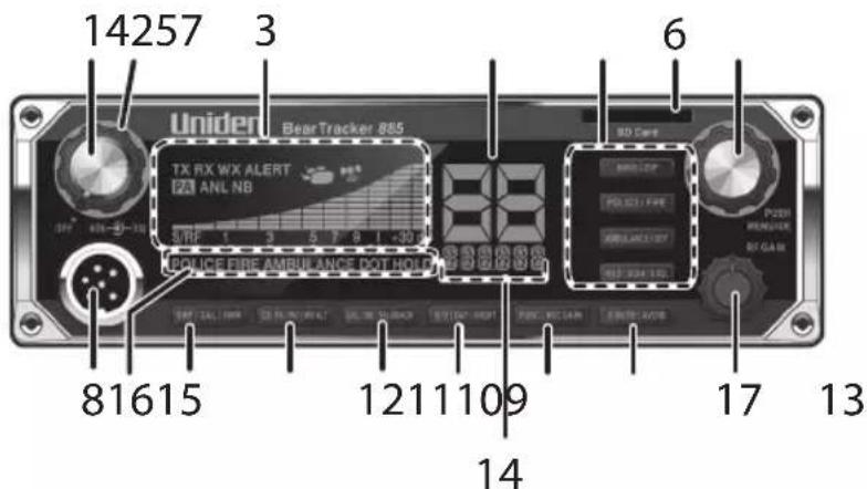 UNIDEN BearTracker 885 - COMMANDES ET FONCTIONS - 1