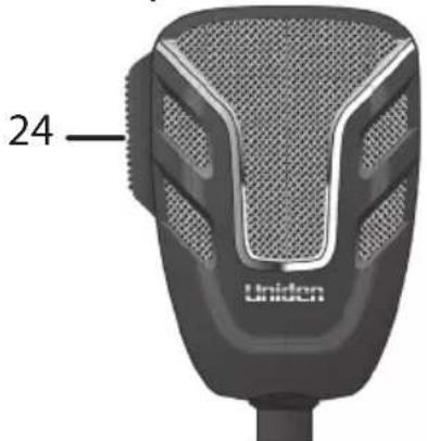 UNIDEN BearTracker 885 - COMMANDES ET FONCTIONS - 3