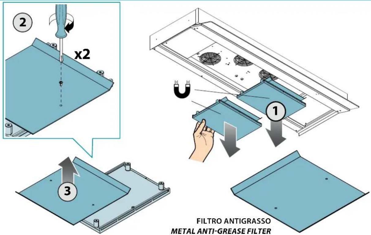 2 x2 1 3 FILTRO ANTIGRASSO METAL ANTI-GREASE FILTER