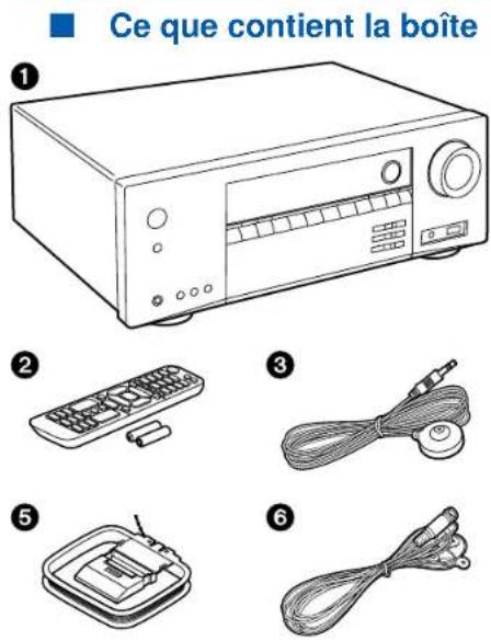 ONKYO TXNR6050 - Avant de démarrer la procédure - 1