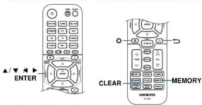 ONKYO TXNR6050 - Configuration initiale avec l'assistant de démarrage automatique - 3