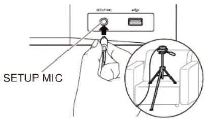 ONKYO TXNR6050 - Configuration - 1