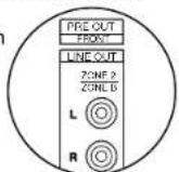 ONKYO TXNR6050 - Prises PRE OUT FRONT - 1