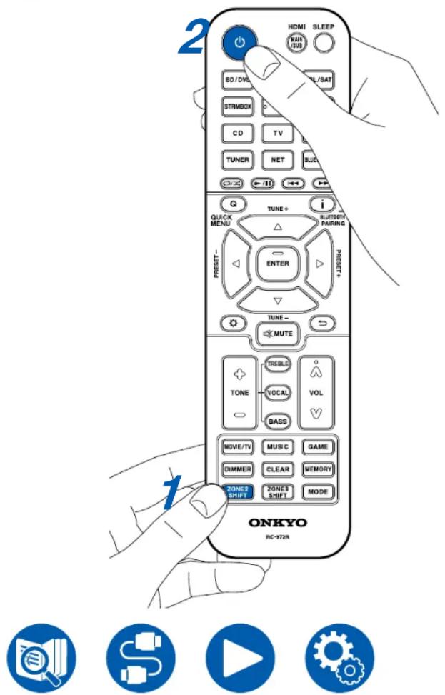 ONKYO TXNR6050 - Lecture - 1