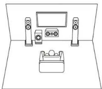 ONKYO TXNR6050 - Système 3.1 qui combine des enceintes avant, une enceinte centrale et un caisson de basse. - 1