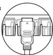 ONKYO TXNR6050 - Raccordements - 4