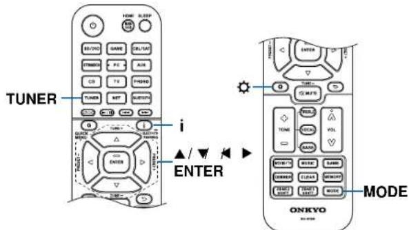 ONKYO TXNR6050 - Syntonisation d'une station de radio - 1