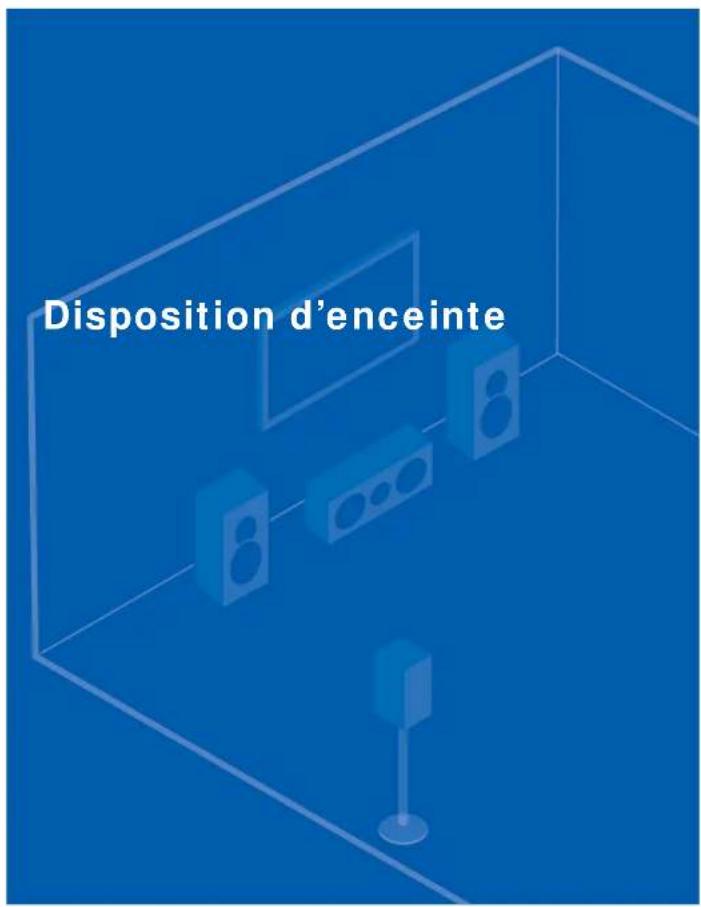 ONKYO TXNR6050 - Disposition d'enceinte - 1