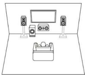 ONKYO TXNR6050 - Système 3.1 qui combine des enceintes avant, une enceinte centrale et un caisson de basse. - 3