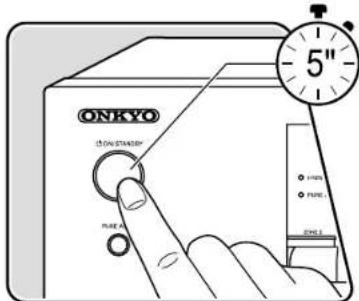 ONKYO TXNR6050 - Essayez de redémarrer l'appareil - 1