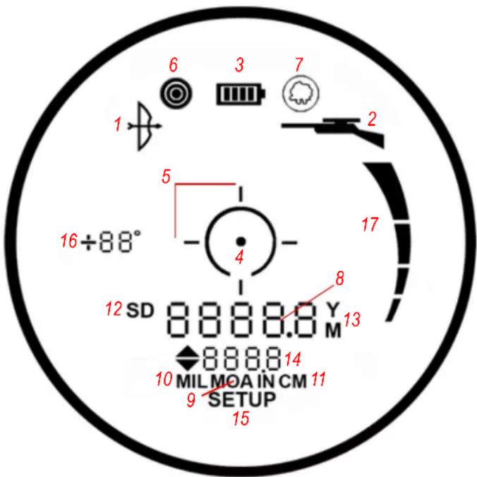 BUSHNELL Fusion X - STATUSANZEIGEN UND SYMBOLE - 1