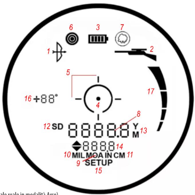 BUSHNELL Fusion X - MESSA A FUOCO E REGOLAZIONE DIOTTRICA - 1