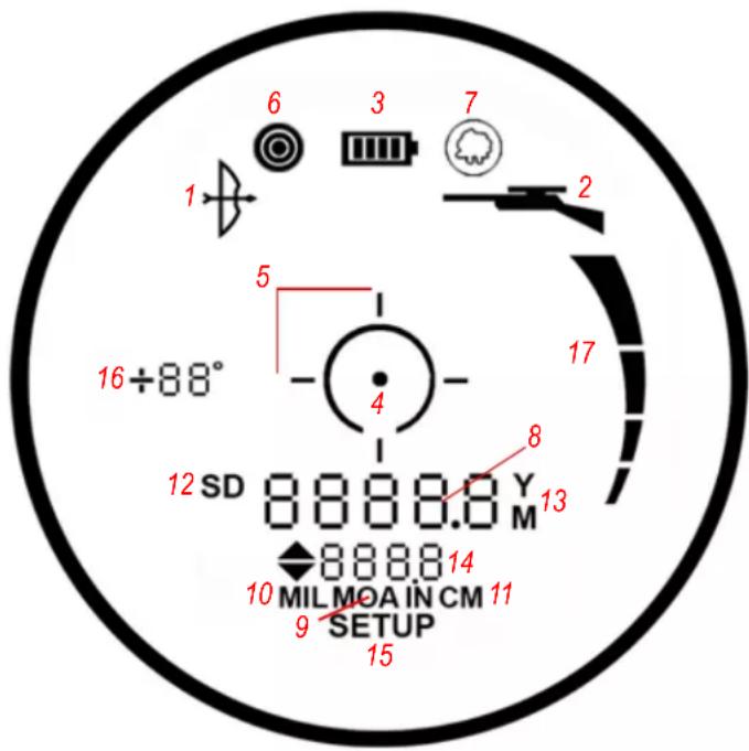 BUSHNELL Fusion X - INDICADORES/ICONOS EN LA PANTALLA - 1