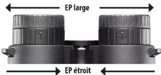BUSHNELL Fusion X - AJUSTEMENT DE L'EP (ECART PUPILLAIRE) - 1