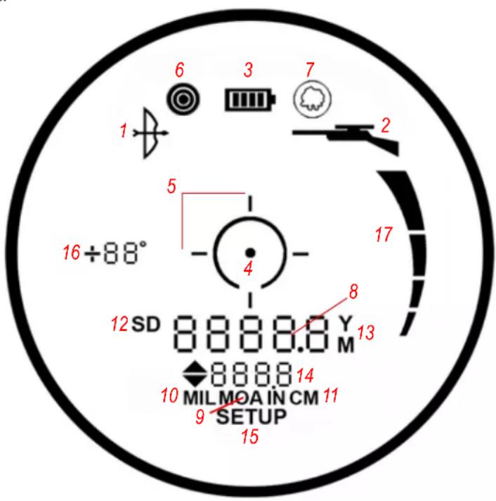BUSHNELL Fusion X - DISPLAY INDICATORS/Icons - 1