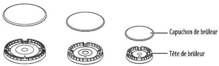 INSIGNIA NSRGFCGS2 - Assemblage des brûleurs de la surface de cuisson - 1