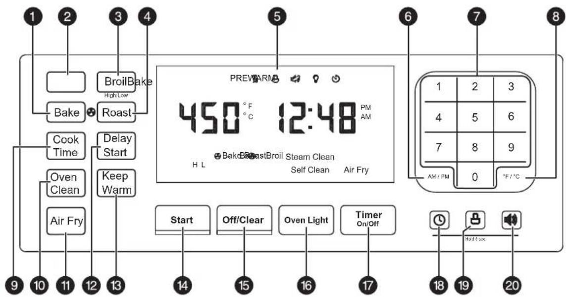 1 2 3 4 5 PREWARM Broke Broil Bake High/Low Roast Cook Time Delay Start Oven Clean Keep Warm Air Fry 9 10 11 12 13 14 15 16 17 6 7 8 1 2 3 4 5 6 7 8 9 AM / PM 0 °F / °C Start Off/Clear Oven Light Timer On/Off Hold 3 sec 18 19 20