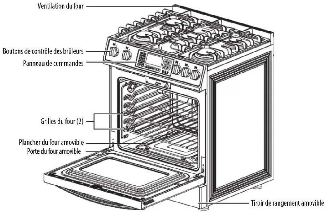 Ventilation du four Boutons de contrôle des brûleurs Panneau de commandes Grilles du four (2) Plancher du four amovible Porte du four amovible Tiroir de rangement amovible