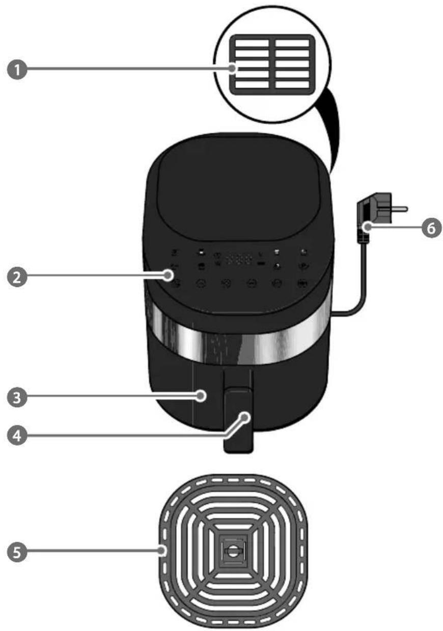 NEDIS KAAF180BKW - 1