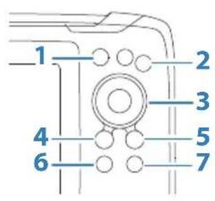 LOWRANCE Hook2 4x - Commandes à l'avant du système - 1