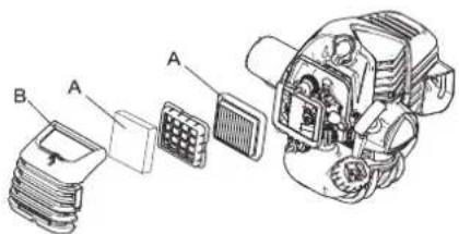 Shindaiwa T302TS - Cleaning air filter - 1
