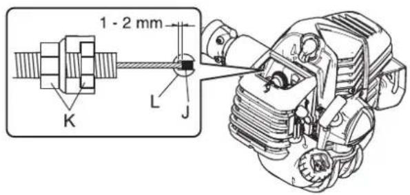 Shindaiwa T302TS - PRECAUCIÓN - 1