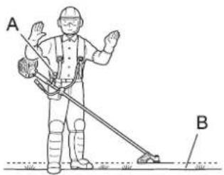 Shindaiwa T302TS - IMPORTANT - 1