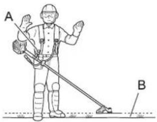 Shindaiwa T302TS - IMPORTANT - 1