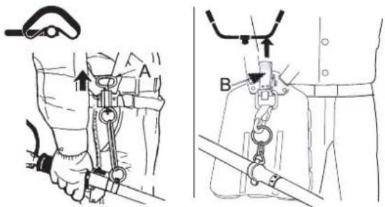 Shindaiwa T302TS - Using shoulder harness - 1