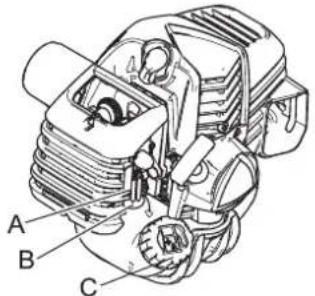 Shindaiwa T302TS - Überprüfen des Kraftstoffsystems - 1
