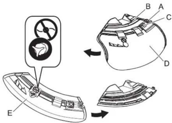Shindaiwa T302TS - Method to change shield - 1