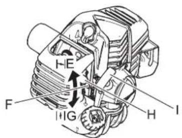Shindaiwa T302TS - Funzionamento del motore - 1