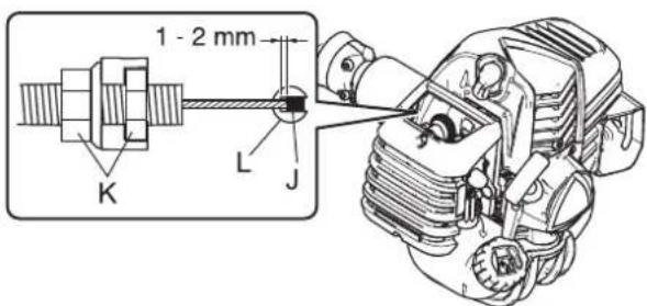 Shindaiwa T302TS - CAUTION - 1