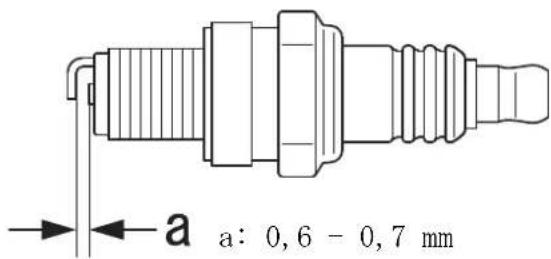 Shindaiwa T302TS - Comprobación de la bujía - 1